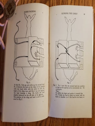 HORSE PACKING: A Manual of Pack Transportation